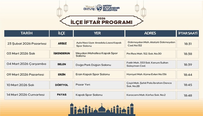RAMAZAN’IN BEREKETİ 15 İLÇEDE GÖNÜLLERE YAYILACAK!