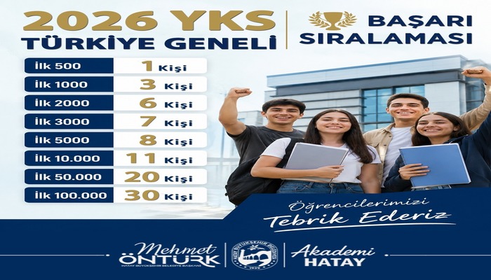 HBB, ÖĞRENCİ VE AİLELERİN YÜZÜNÜ GÜLDÜRDÜ!